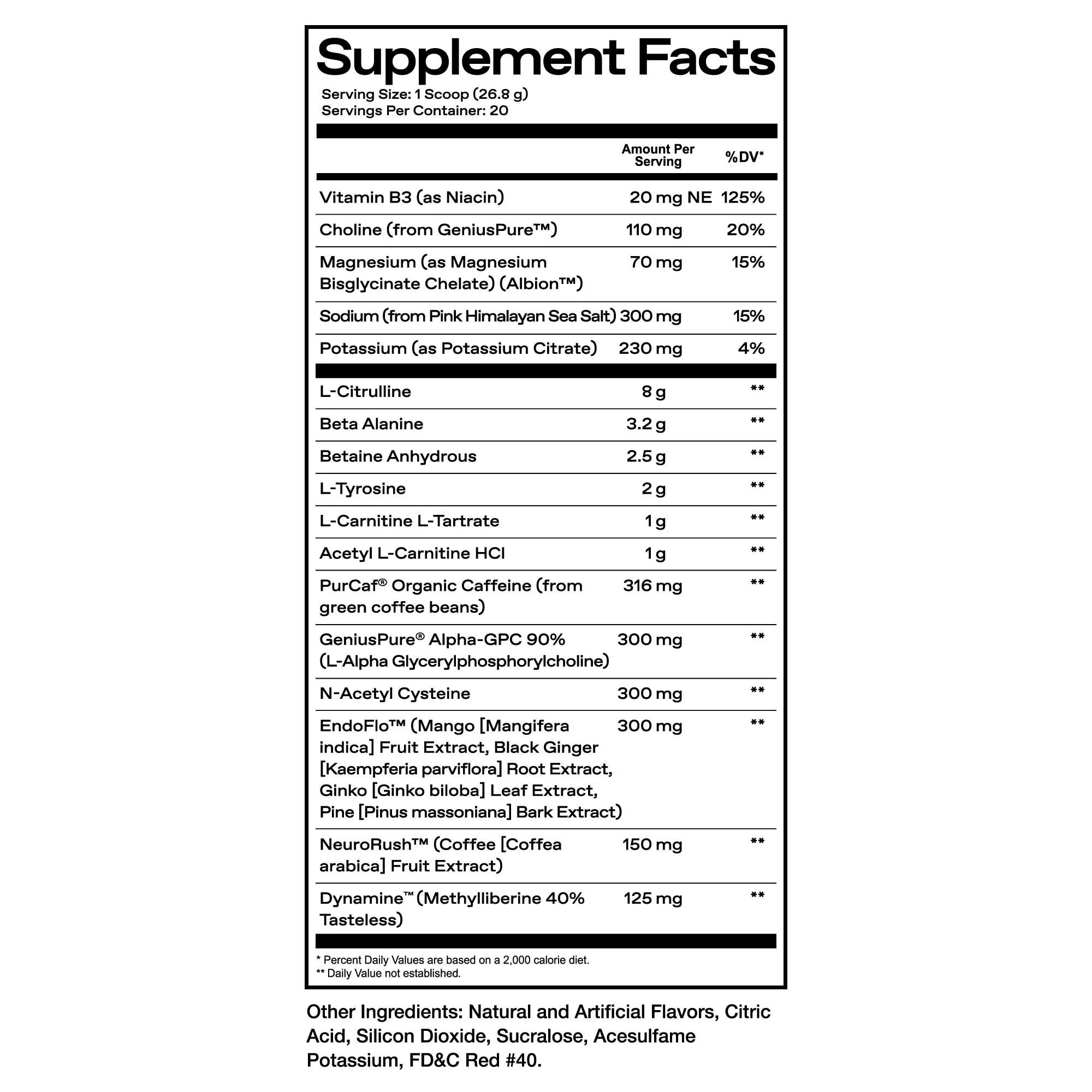 Loaded Pre-Workout